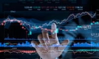 中证1000股指期货（IM）主力合约涨超7%